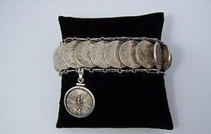 Administration: Nodes (Content)