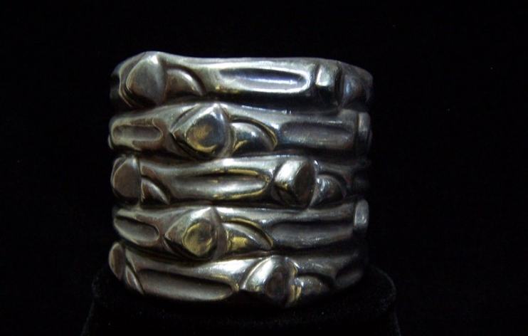 Administration: Nodes (Content)