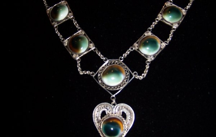 Administration: Nodes (Content)